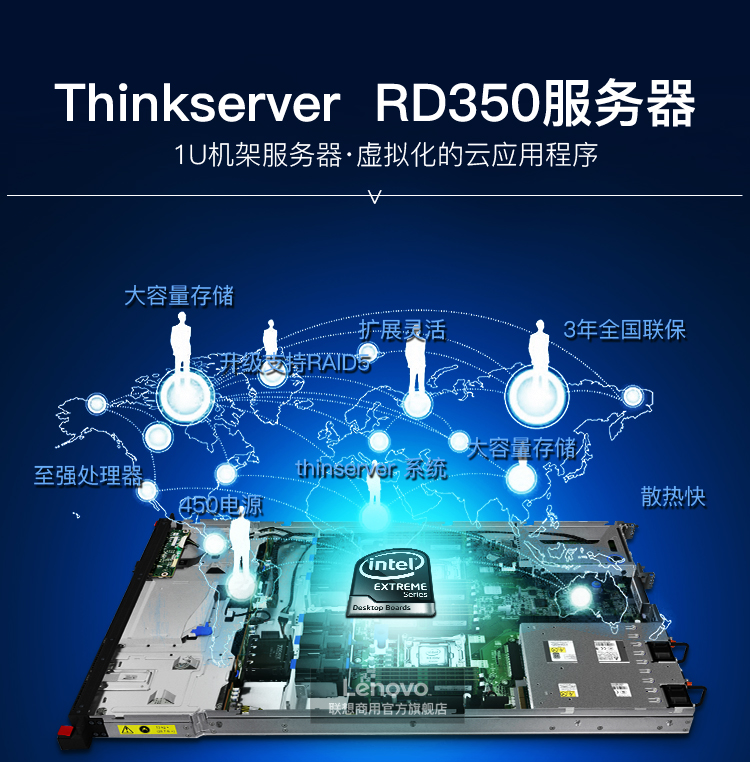 r450网卡（b450 pcie网卡） r450网卡（b450 pcie网卡）「b450i rog 网卡」 行业资讯
