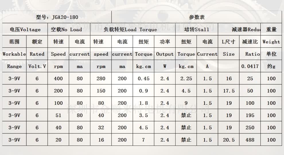 aslong jga20-180减速电机 微型直流低速马达diy小电机 6v 51rpm