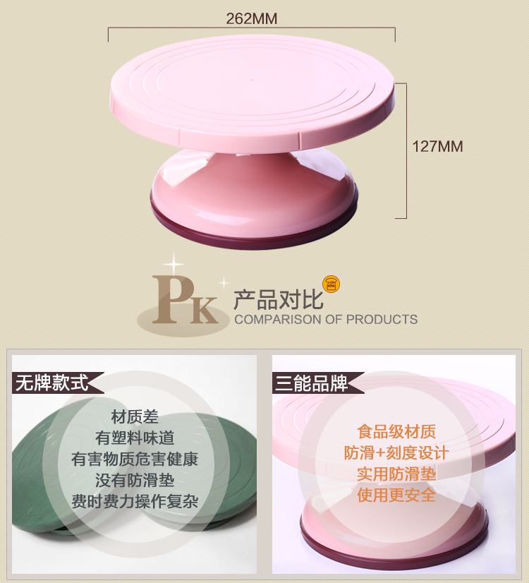 【巧厨烘焙】新手烘焙工具 三能工具SN4153三能塑料转台/裱花转台（粉红色）