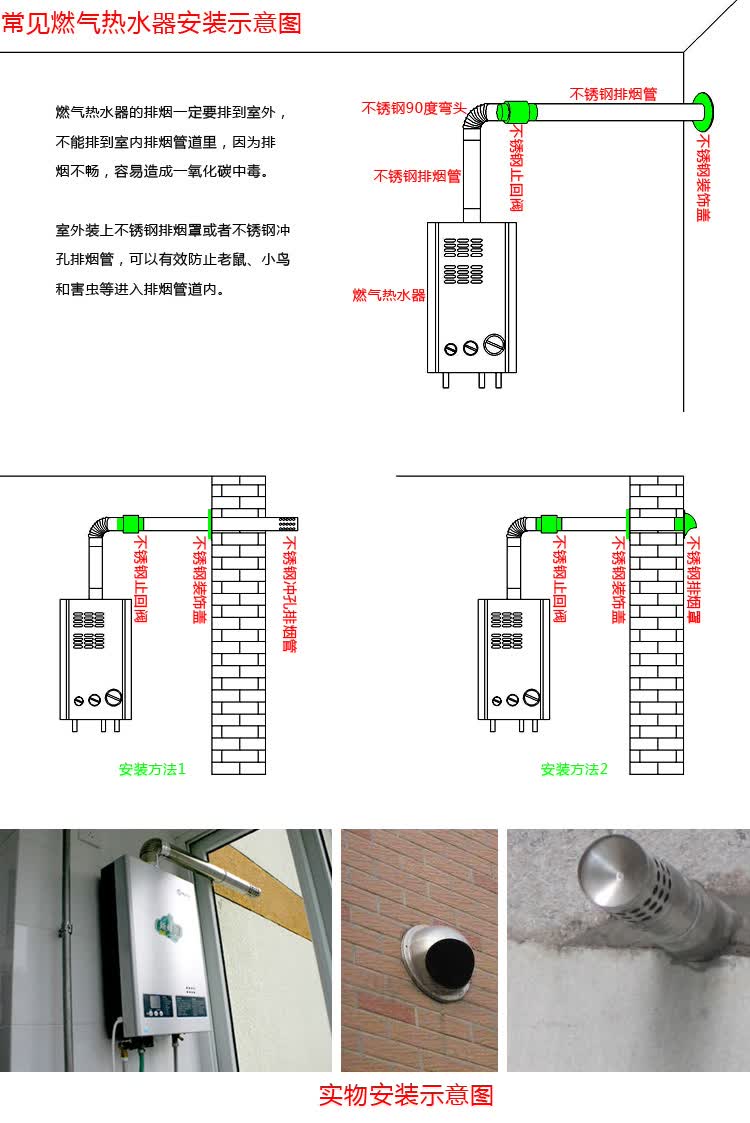 本产品适合10cm口径的热水器锅炉使用