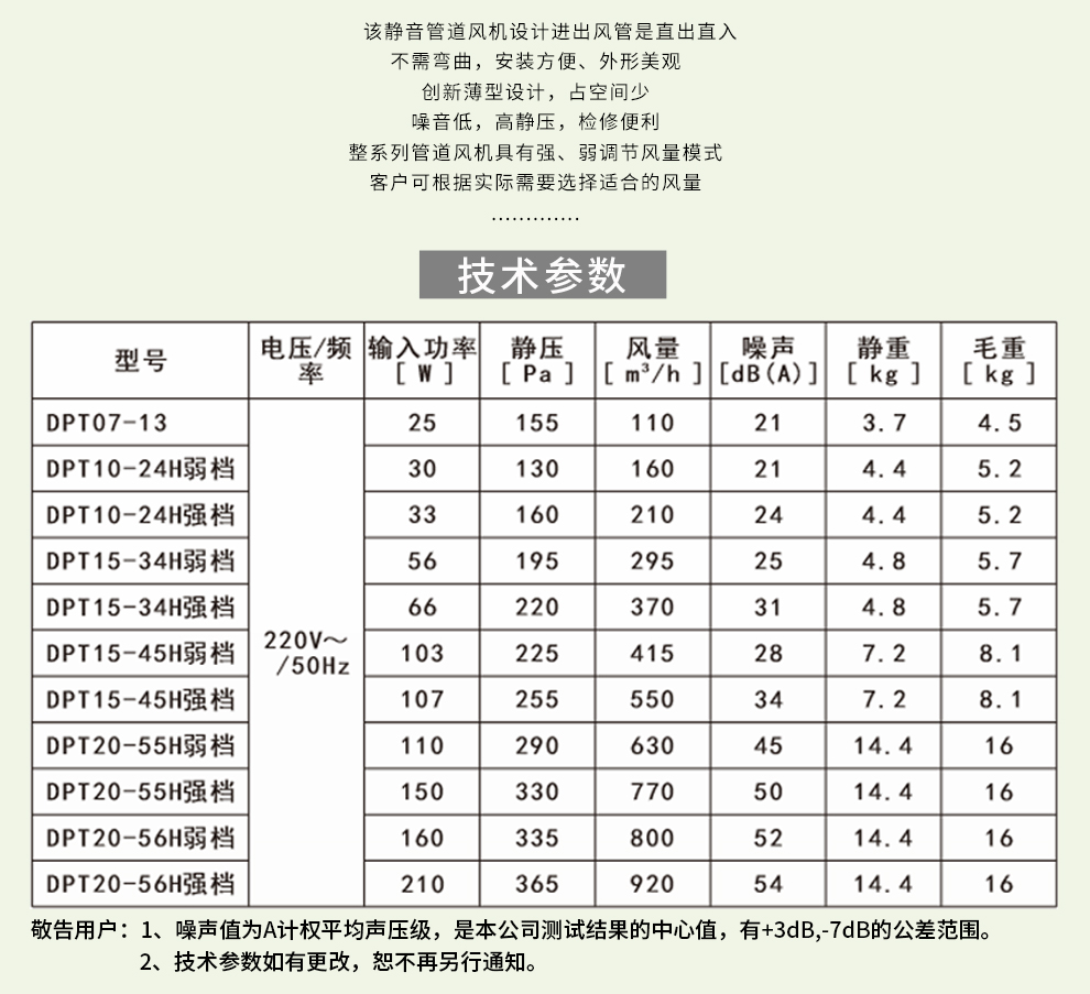 新风机产品参数