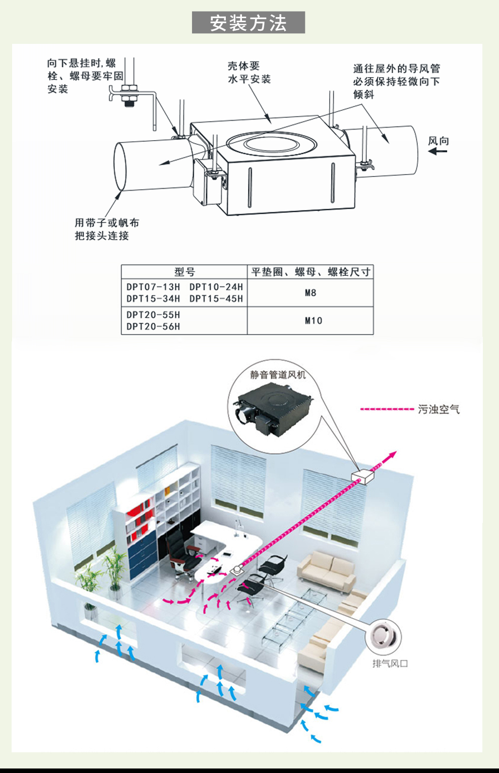 杭州新风机