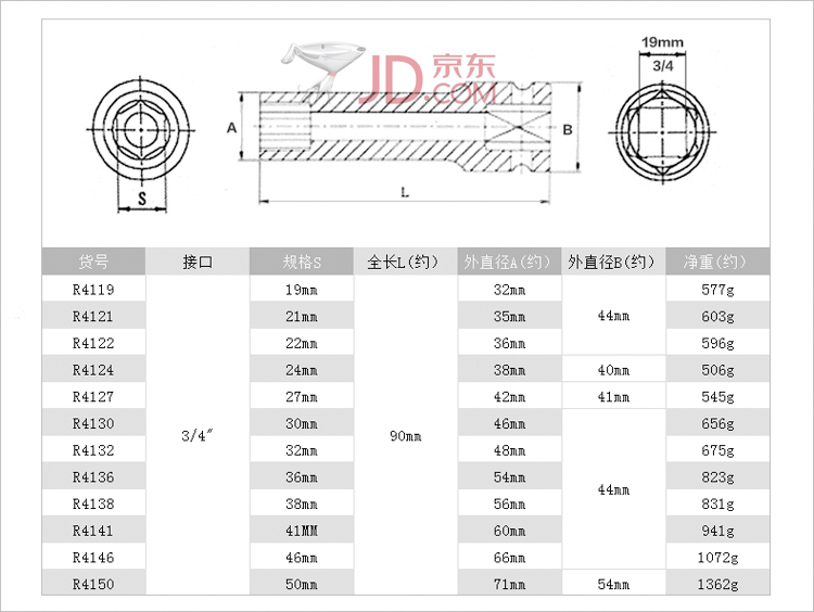 百炼balancom加长气动套头34寸风炮套筒19mm接口汽修工具41mm