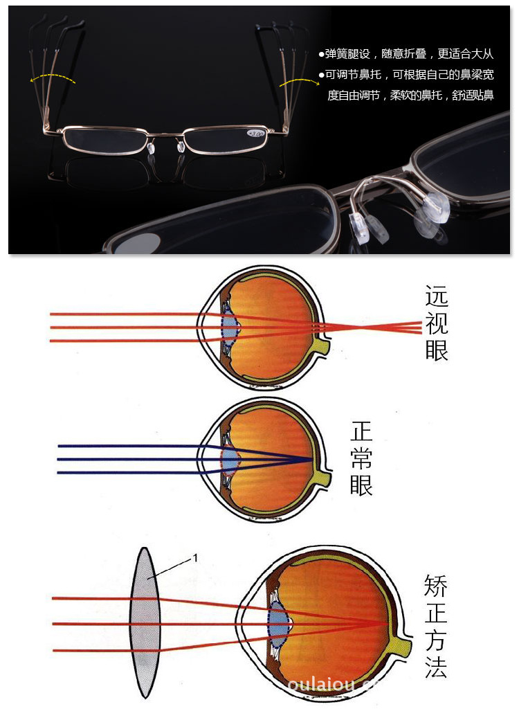 百飒byza老花镜男女款便携全框花镜片远视老光高清树脂眼镜主图色200