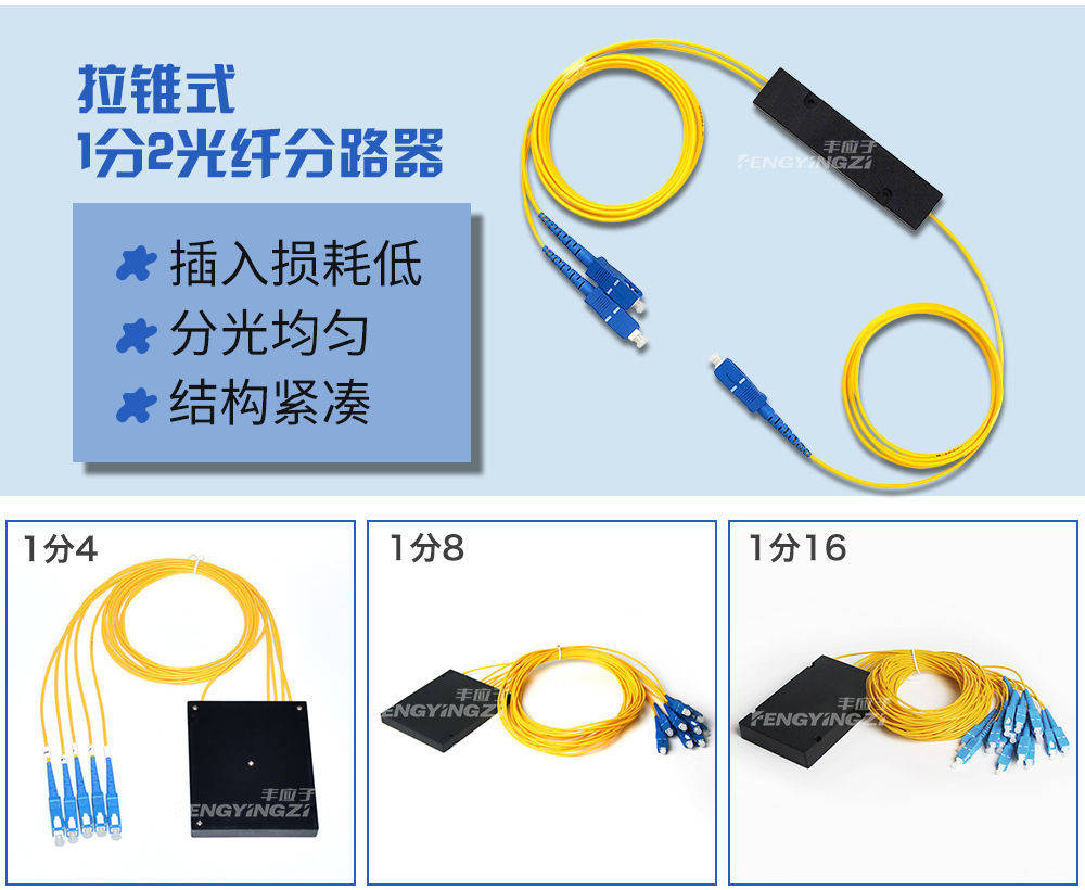 丰应子(fengyingzi) 尾纤盒式插片式分光器1分2/4/8fc/sc/lc分路器