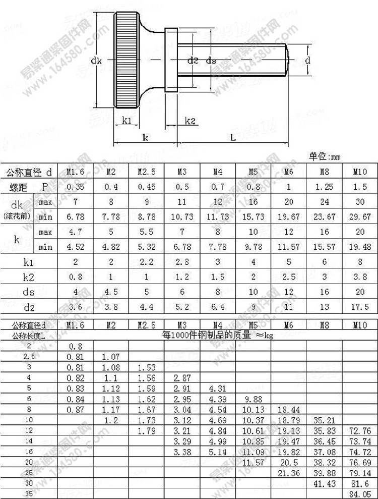 钻凯镀锌手拧螺丝gb834台阶螺丝m3m4mm6m8m10 手拧调节螺钉高头滚花