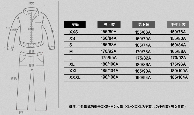 newera尺码表图片