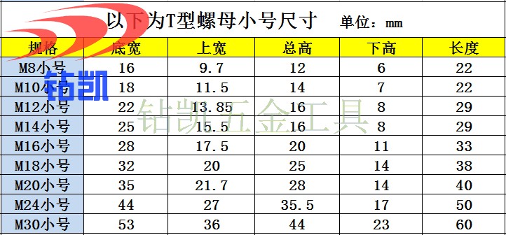 凯机床配件t型螺母t型螺帽t型块m8m10m12m14m16m18m20t形压板螺母m16