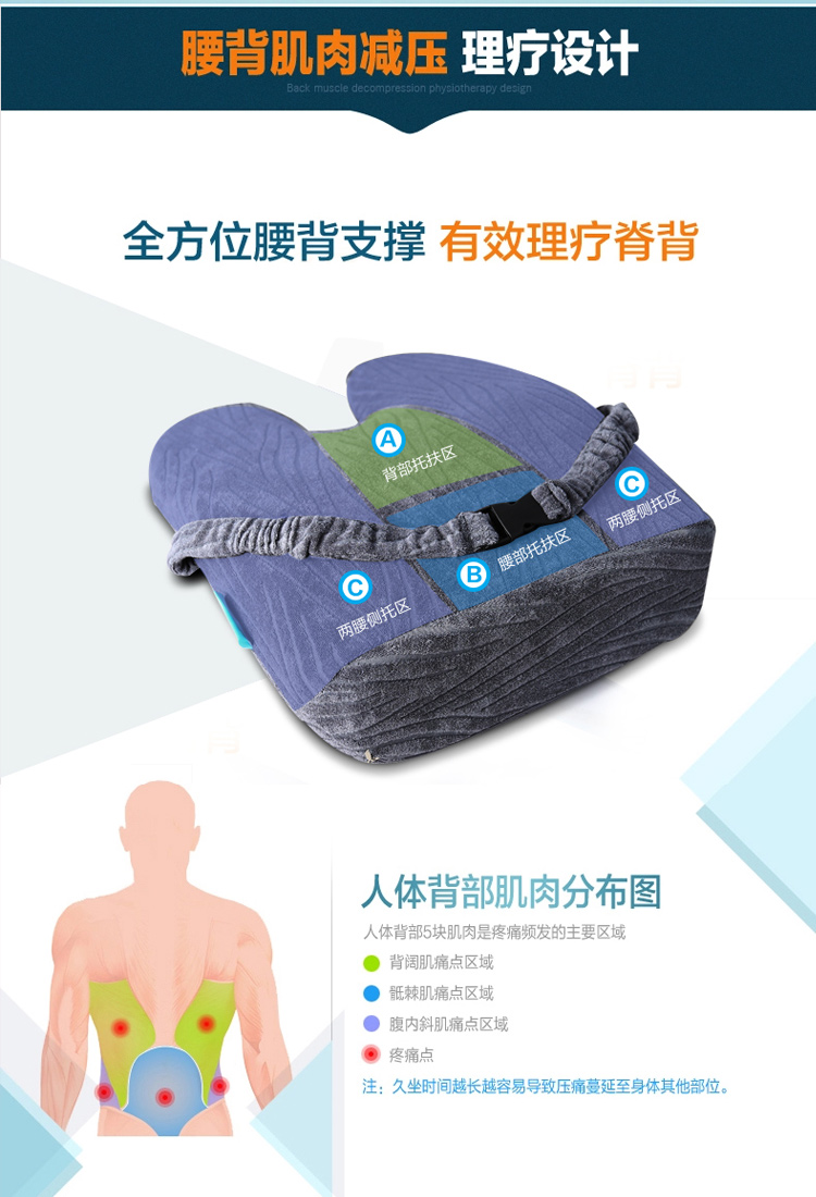 【YANA】汽车头枕护腰靠垫套装 车用腰靠头枕组合 记忆棉护颈枕 办公室护腰靠垫抱枕 灰色