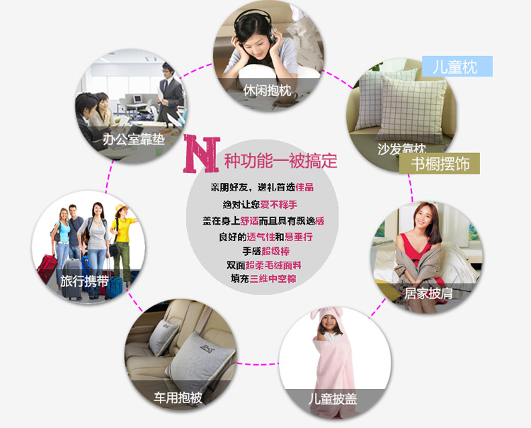 
                                        绮曼抱枕被子两用沙发靠垫办公室午睡毯车用枕大号加厚格子靠垫被 灰色 45cm*45cm                