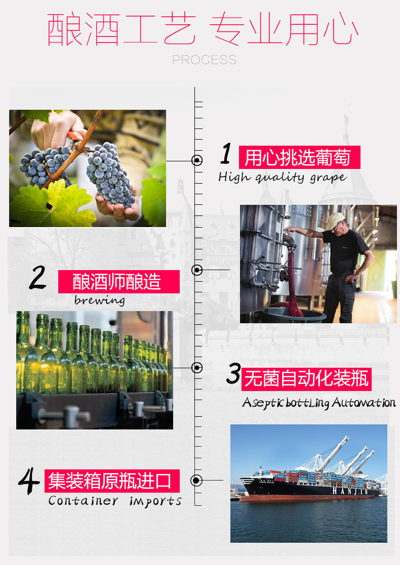 【罗莎庄园】西班牙原瓶进口红酒 罗莎维卡干