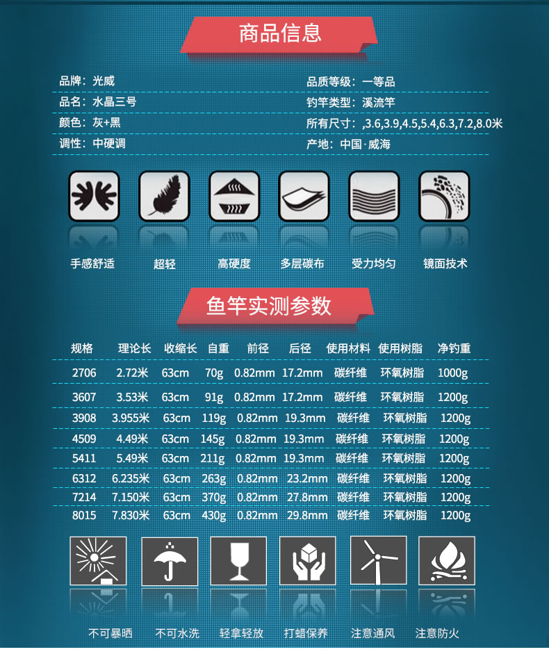 光威gw鱼竿水晶三号超硬超轻碳素携带方便渔具鱼竿钓鱼竿垂钓鱼杆钓鱼
