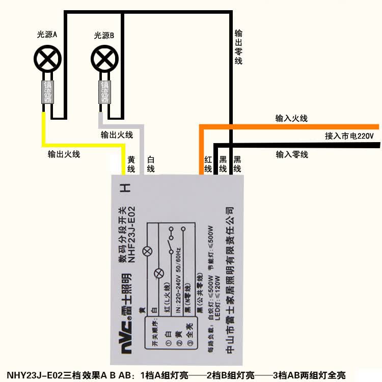 雷士照明(nvc)led客厅灯卧室灯具遥控器 数码分段开关 分段控制器(3个