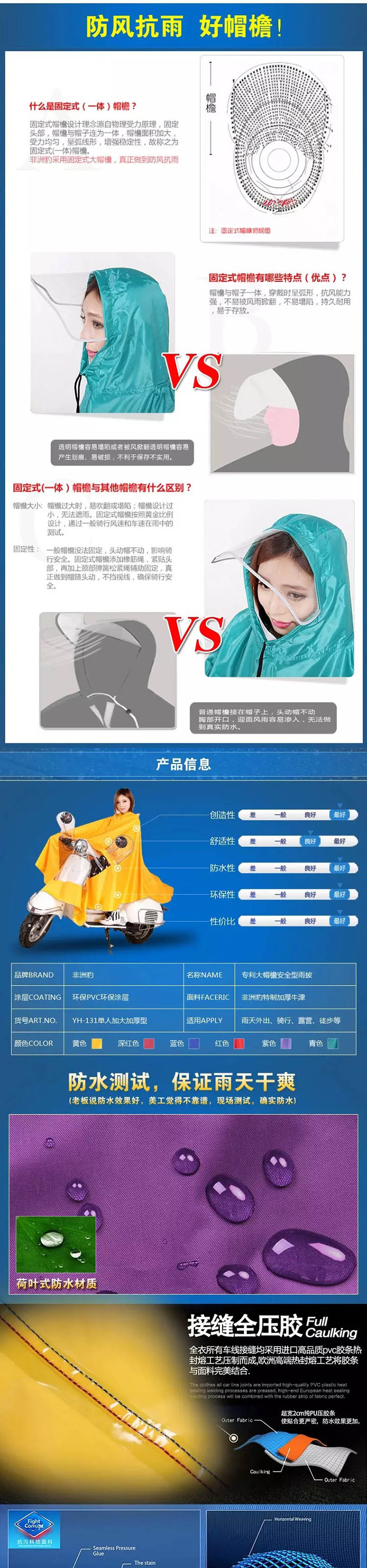 
                                        电动车摩托车自行车雨衣雨披 成人时尚男女透明大帽檐加大厚防水 宝蓝                