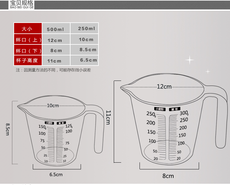 
                                        【展艺计量杯250/500ml】家用带刻度食品级透明塑料厨房用具带手柄树脂量杯奶茶称酸奶杯 【500ml  商用款】                