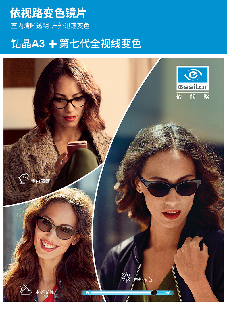 【依视路钻晶a3全视线变色片】 现片为pc镜片,定制的为树脂的,请您