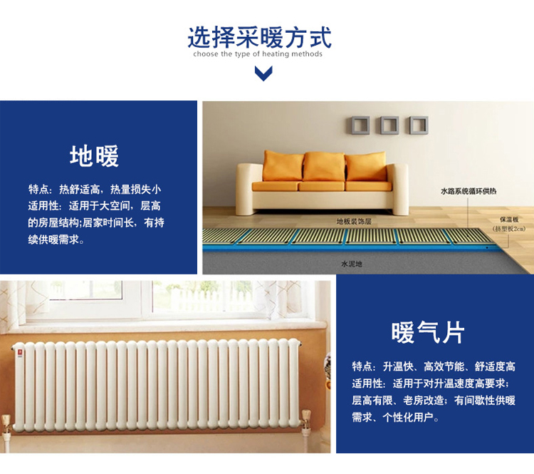  小松鼠（squirrel） 小松鼠天燃气壁挂炉SP18-M2Pl(图19)