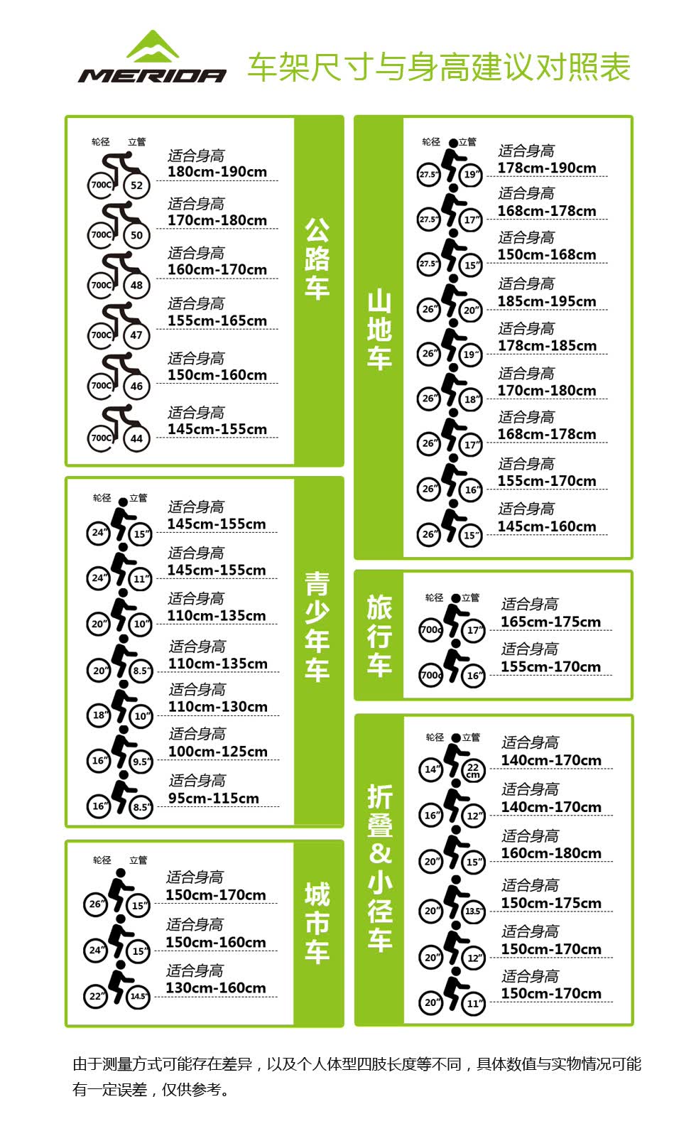 美利达merida愉悦10城市休闲自行车备比蓝