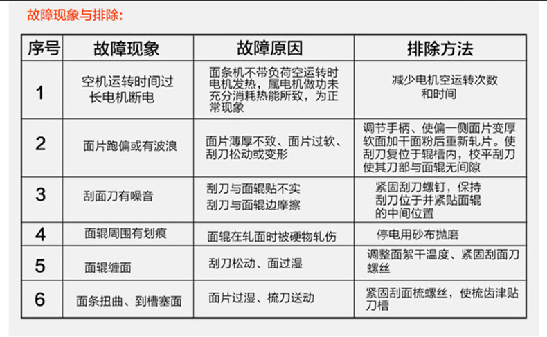 英润压面机商用面条机商用220型240型全自动电动多功能小型立式饺子皮