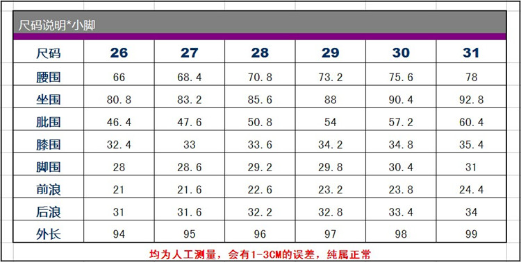 纤迷儿春款牛仔裤小脚女百搭时尚韩版流行女修身淑女青春弹力包臀显瘦苗条舒适牛仔裤3056 蓝色 31码2尺4