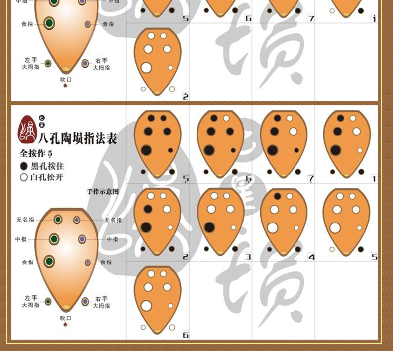 奇宝居七星埙乐器埙八孔梨形黑陶埙初学使用埙成人
