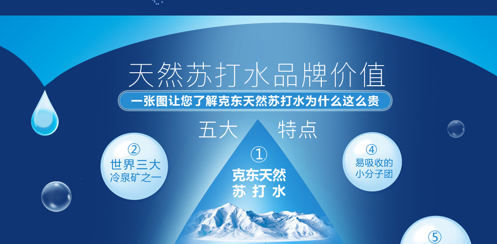 克东馆威湃niqua克东天然苏打水415ml矿泉水弱碱无气泡小分子饮用水24