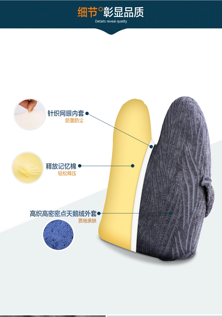 【YANA】汽车头枕护腰靠垫套装 车用腰靠头枕组合 记忆棉护颈枕 办公室护腰靠垫抱枕 灰色