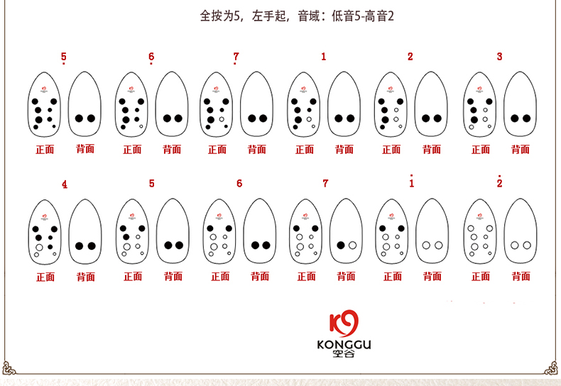 奇宝居十孔双腔埙 陶埙演奏十孔鱼埙 宽音域大d调 高音3可水洗埙 埙