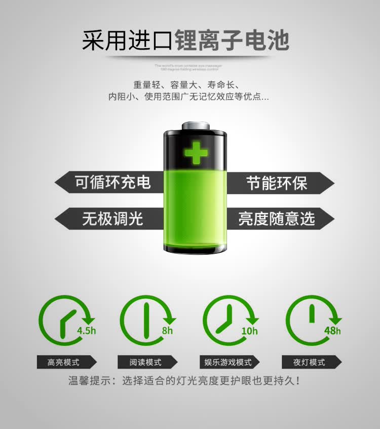电池类型:铅酸电池类别:营帐灯光源类型:led货号:应急灯商品产地:中国