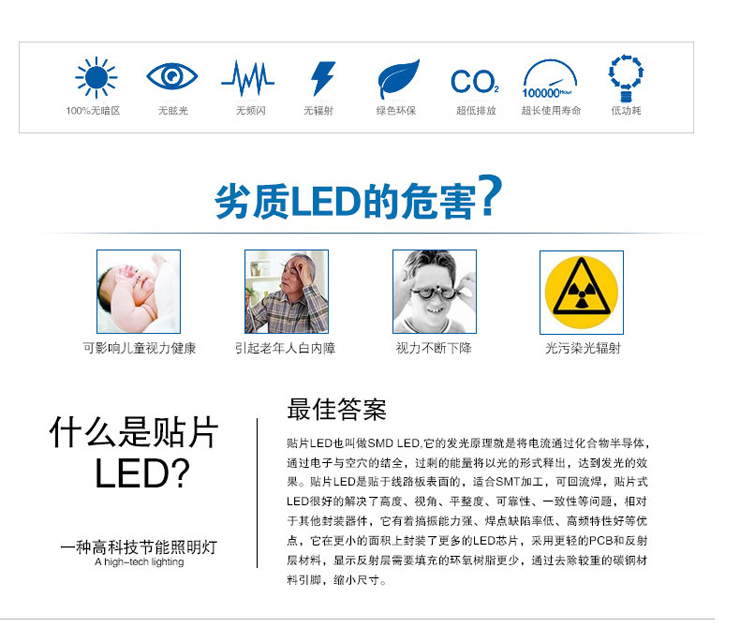格润莱特 LED灯泡节能球泡 E27螺口灯头3W白光 适用台灯筒灯床头灯