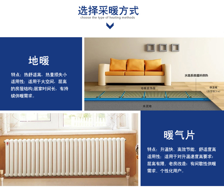 小松鼠壁挂炉智能液晶型SD36-B3plus(图17)