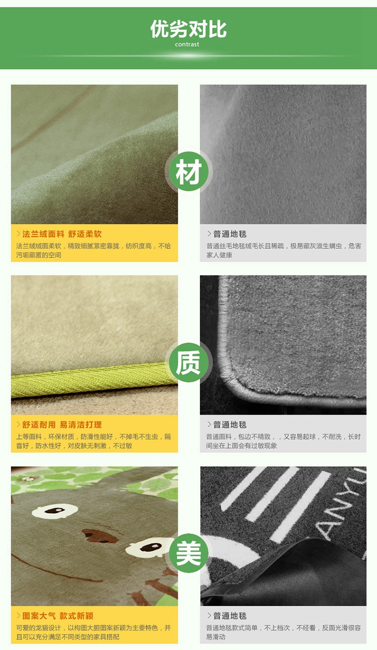 包邮龙猫儿童卡通防滑地毯 客厅卧室地毯 满铺 脚垫 瑜伽垫 可爱儿童房 加厚爬行地毯 绿色 防滑50CM*120CM
