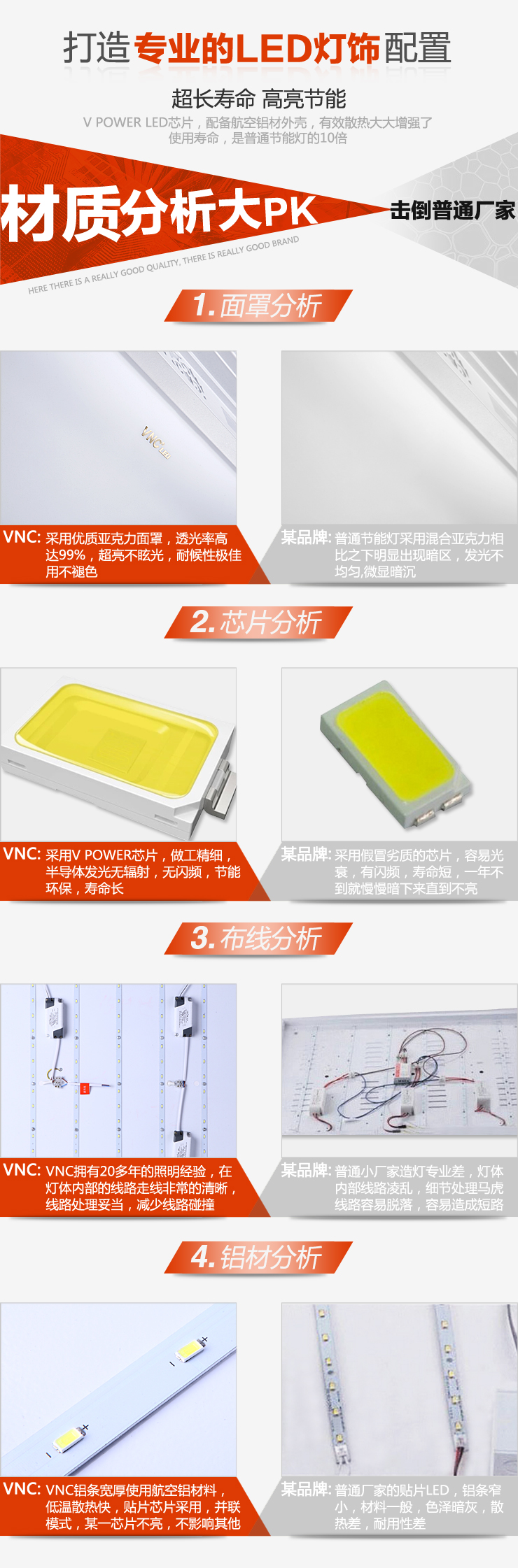 VNC LED欧式现代简约卧室灯具 led吸顶灯艺术长方形餐厅客厅灯XD998 72W 长方形