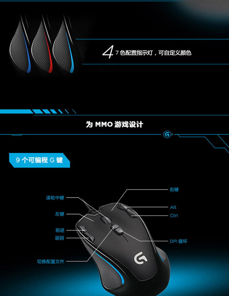 罗技(logitech)g102 g502g系列有线电竞游戏鼠标 吃鸡鼠标 g703无线