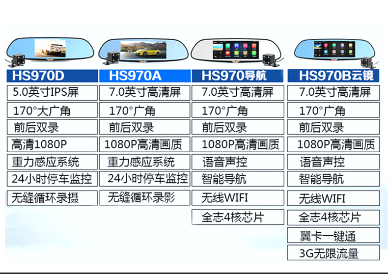 凌度hs970系列行车记录仪智能云后视镜双镜头凌渡零度固定测速导航