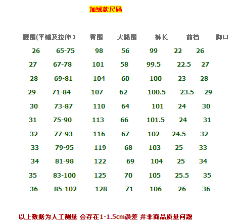 欣柏纶2014秋冬新款韩版松紧腰宽松大码加绒休闲哈伦牛仔裤女N5855 图片色加绒款  29