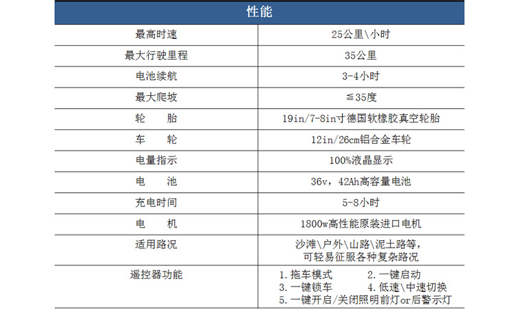 风彩 越野款智能体感平衡思维车 陀螺仪代步平衡车 双轮电动迷你车 72v锂电池款 黑色