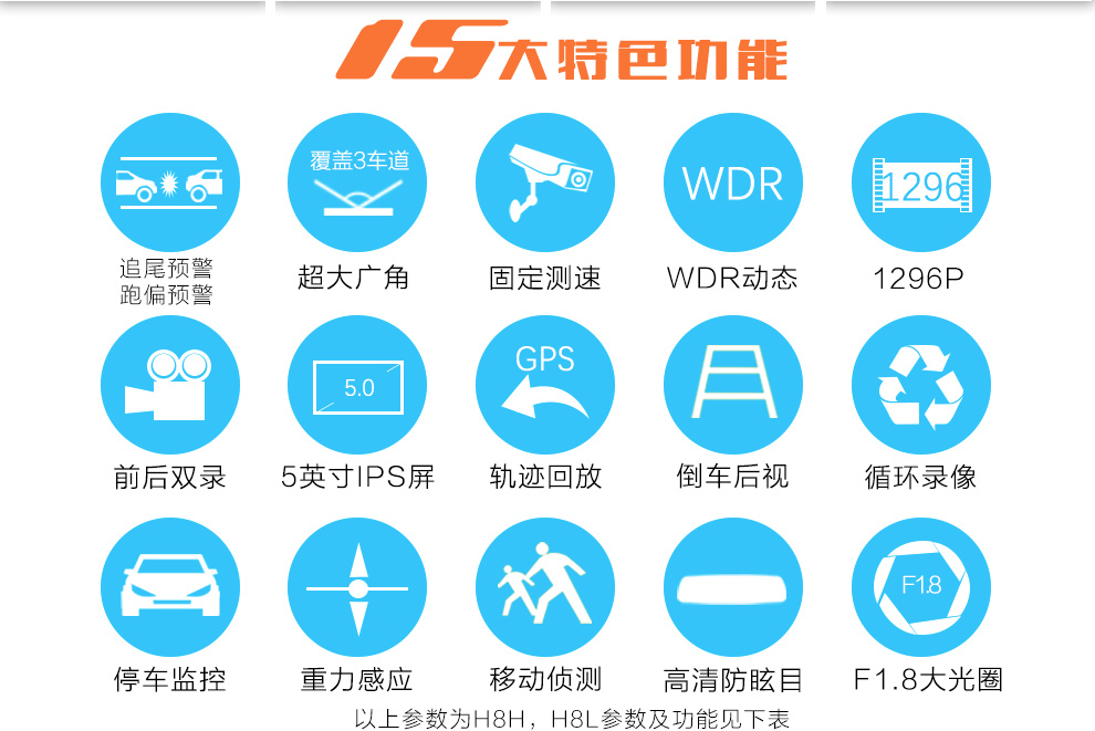 出行宝行车记录仪电子狗高清 夜视双镜头后视镜倒车影像前后双录车载