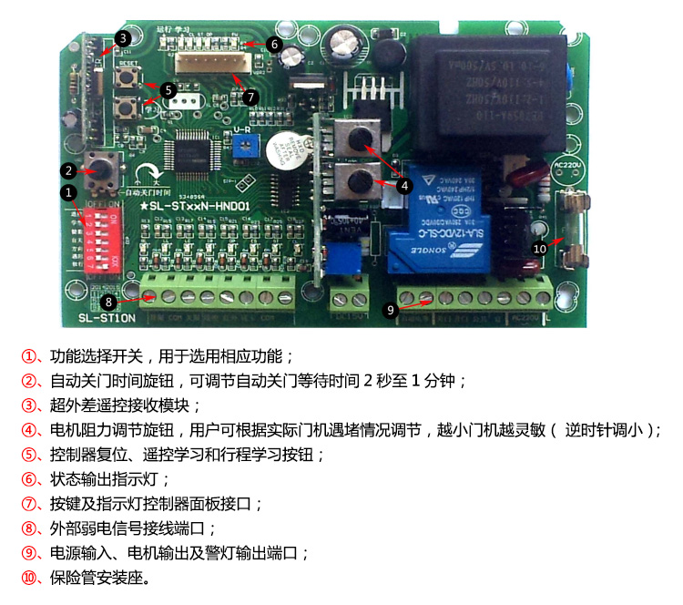 阿尔卡诺平移开门机550瓦平移门一体机别墅电动门电机 550瓦分体机