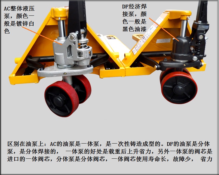 喷塑,流水线装配,载重测试,平衡测试;油缸等关键部位采用液压机测试