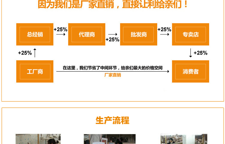 
                                        陶沁泉 景德镇陶瓷刀具三件套 菜刀厨师刀水果刀套刀 水果刀 切菜刀 刀具套装 切片刀 厨刀 缠枝莲-单刀                
