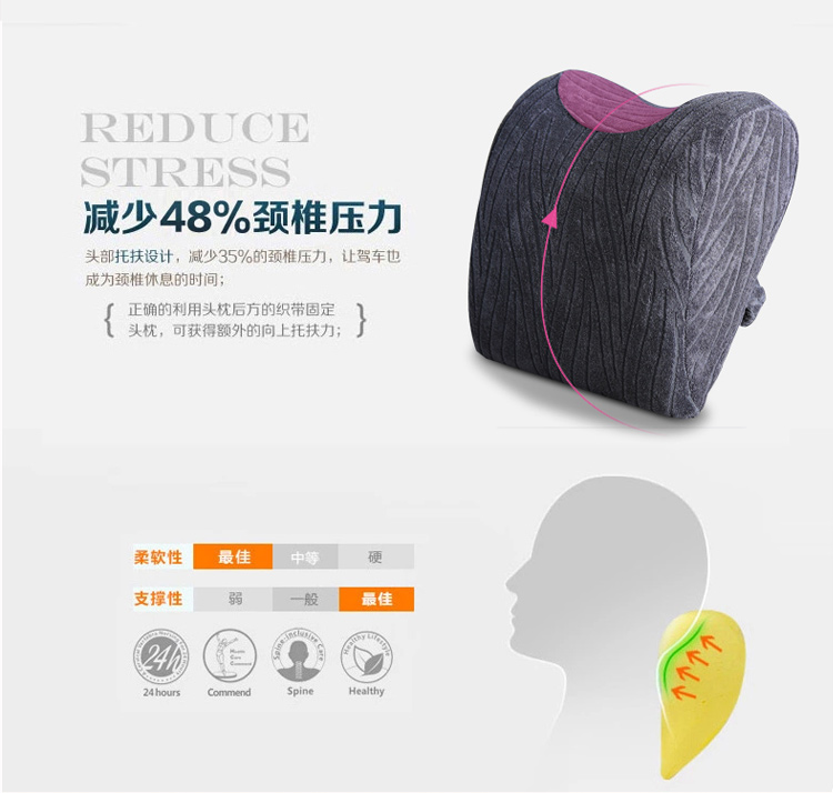 【YANA】汽车头枕护腰靠垫套装 车用腰靠头枕组合 记忆棉护颈枕 办公室护腰靠垫抱枕 灰色