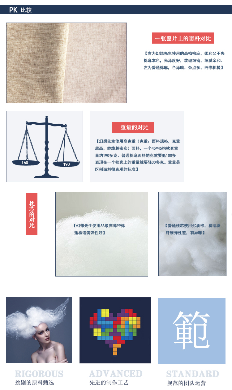 幻想先生 抱枕靠垫靠枕坐垫 沙发棉麻抱枕 清新卡通动物可爱 机器猫 皮卡丘 龙猫 哆啦A梦 深灰色龙猫 方枕45*45含芯