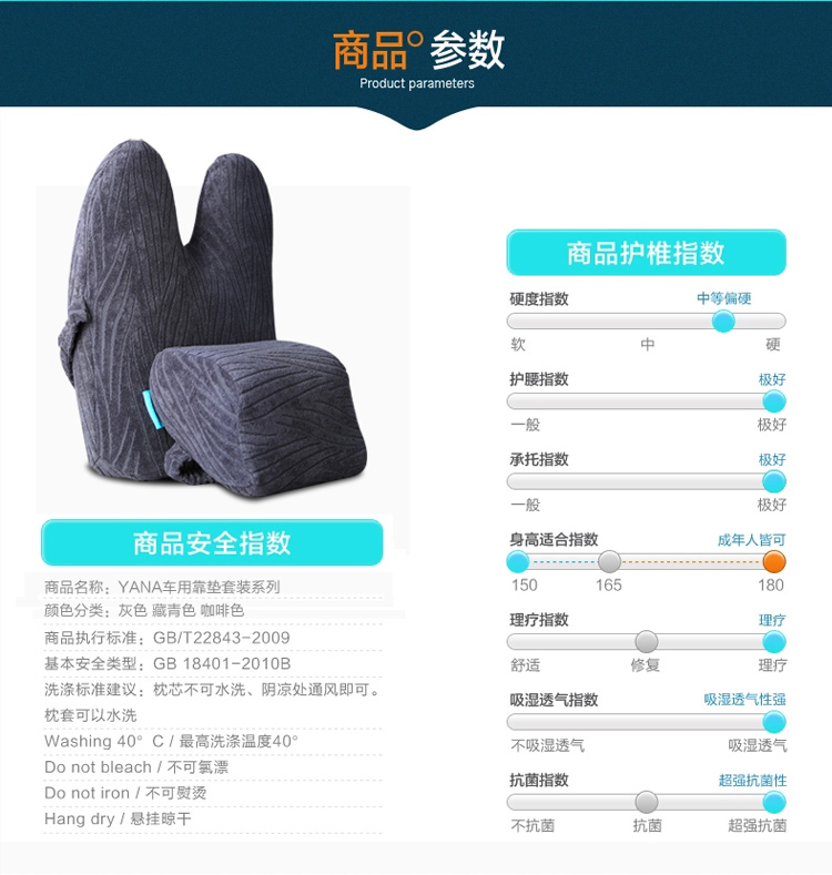 【YANA】汽车头枕护腰靠垫套装 车用腰靠头枕组合 记忆棉护颈枕 办公室护腰靠垫抱枕 灰色