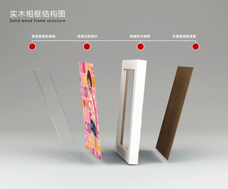 
                                        悠韵淡雅 实木相框挂墙摆台5寸6寸7寸8寸10寸12寸A4照片墙创意儿童相片架画框 黑色框 7寸挂式一只 横竖可挂                