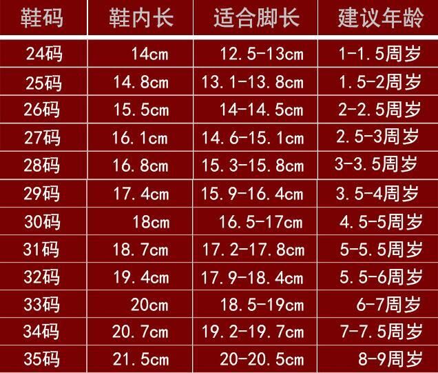 优品鞋靴 迪士尼棉拖鞋儿童冬季保暖棉鞋卡通小童中童棉拖鞋家居家