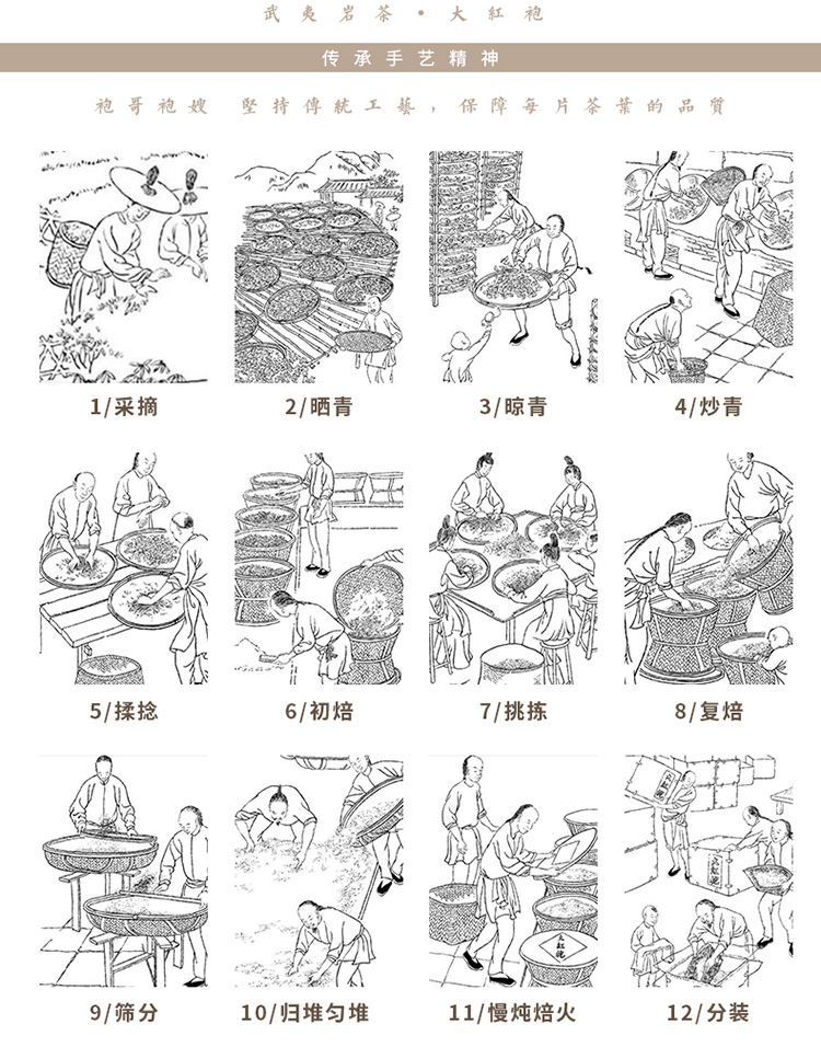 袍哥袍嫂武夷岩茶大红袍乌龙茶水仙高山茶清香醇香往来一级大红袍