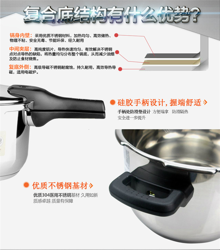 
                                        苏泊尔（SUPOR） 苏泊尔高压锅/压力锅不锈钢燃气电磁炉通用厨房锅具YS24E                
