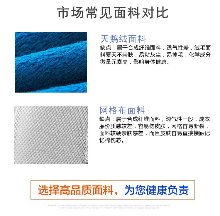幻想先生 美国队长办公室腰靠 车用腰靠 腰垫记忆棉腰靠 漫威周边超级英雄超人蝙蝠侠变形金刚 蜘蛛侠