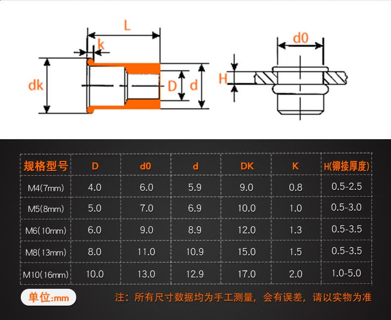 美科拉铆螺母m8m6m4m5m10沉头拉铆枪工具镀锌平头圆柱纹拉母螺母 m4
